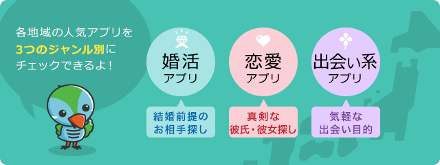 各地域の人気アプリを3つのジャンル別にチェックできるよ！