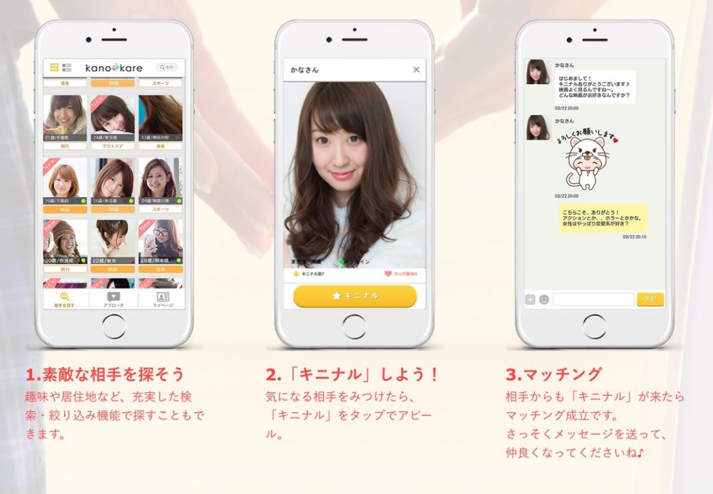 「カノカレ」出会うまでのステップ