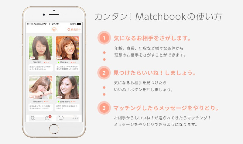 マッチブック（Matchbook）イメージ画像